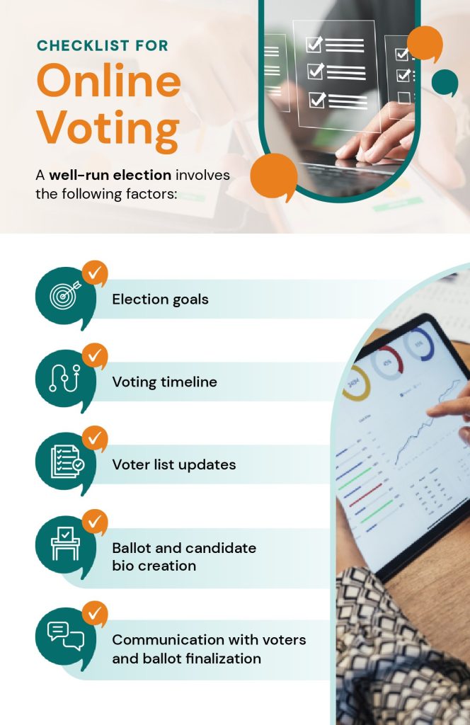 checklist for online voting